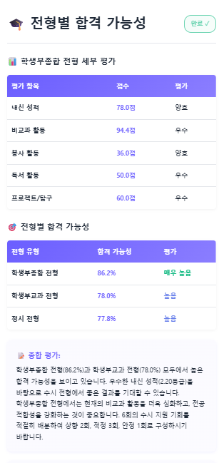 성적 추이 분석